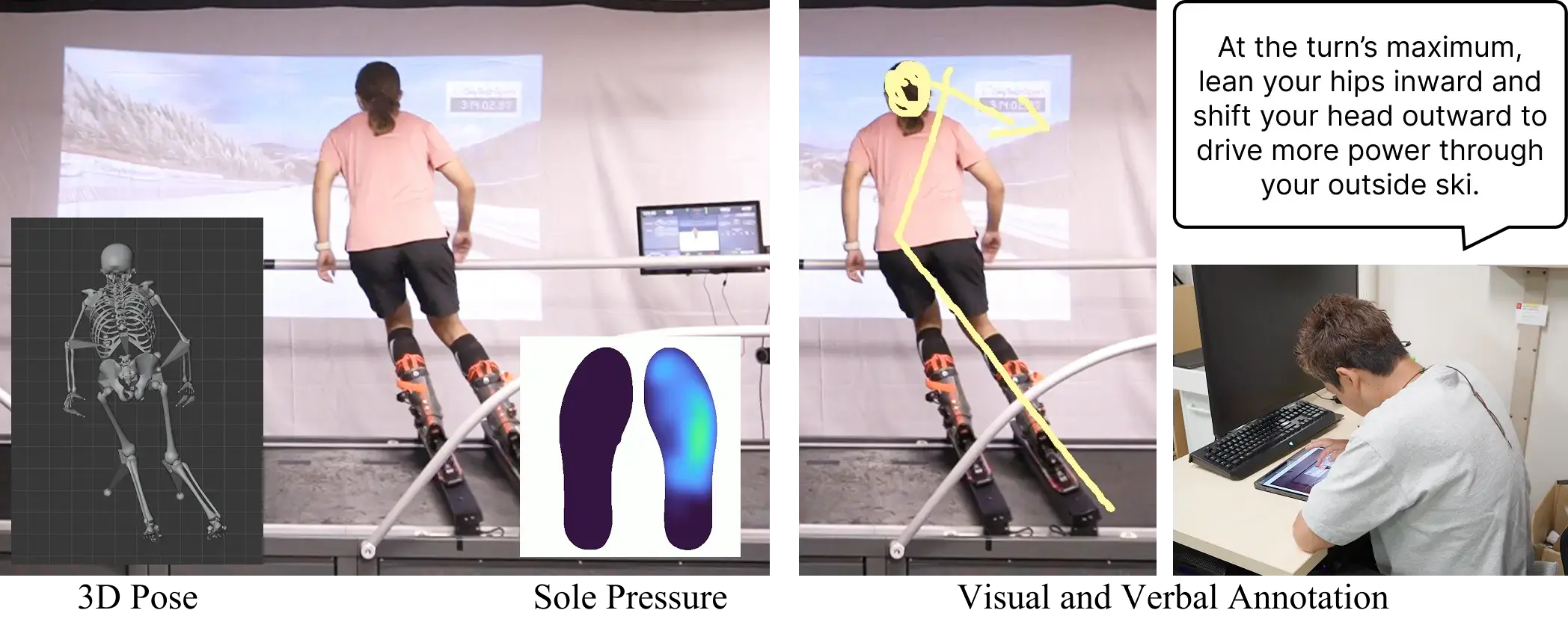 SkiTechCoach